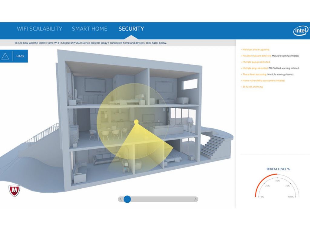 Intel Smart Home 3D Interactive Applications
